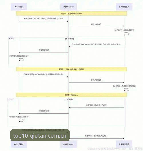 球探QT怎么用 球探QT深度评测:从入门到精通的全方位使用指南