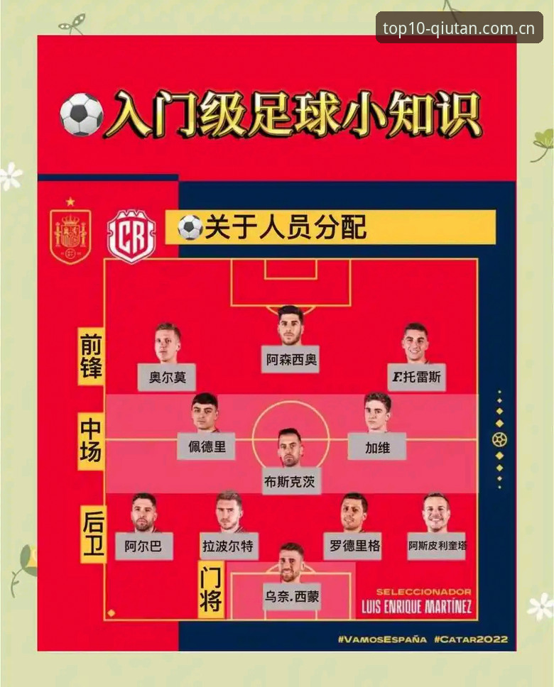 球探体育前十榜单 球探体育前十榜单使用教程:从零开始掌握热门赛事排行与APP操作指南